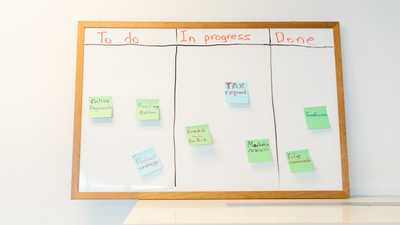 Quadro branco com post-its organizados em categorias de tarefas