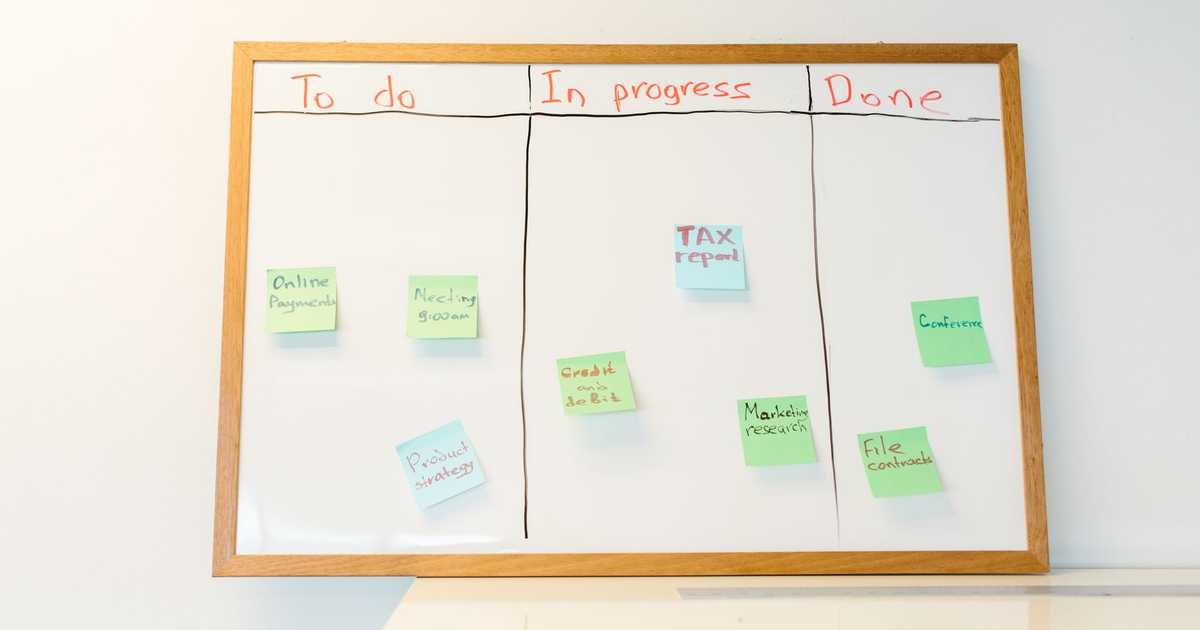 Quadro branco com post-its organizados em categorias de tarefas